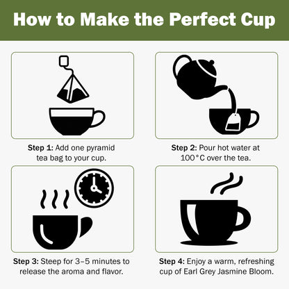 Step-by-step guide on how to make the perfect cup of tea with icons and text.